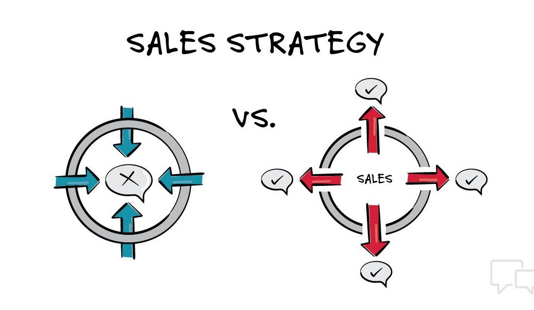 What Is the Definition of Sales and Marketing?